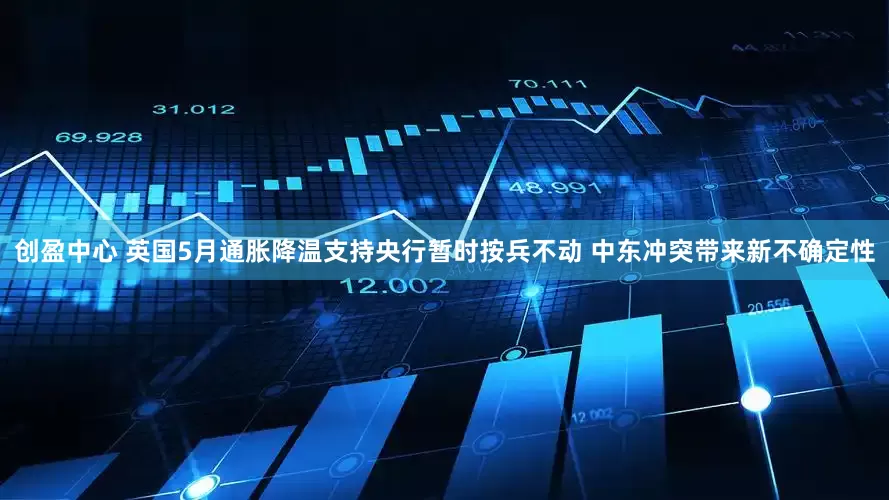 创盈中心 英国5月通胀降温支持央行暂时按兵不动 中东冲突带来新不确定性