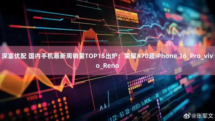 深富优配 国内手机最新周销量TOP15出炉：荣耀X70超iPhone 16_Pro_vivo_Reno