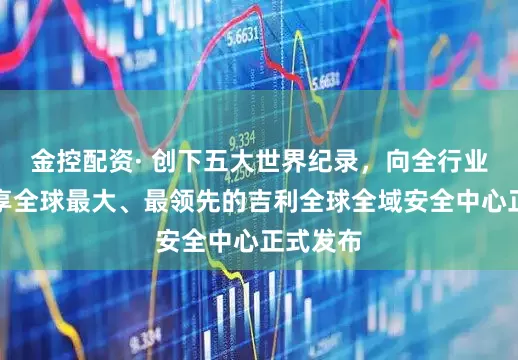 金控配资· 创下五大世界纪录，向全行业开放共享全球最大、最领先的吉利全球全域安全中心正式发布